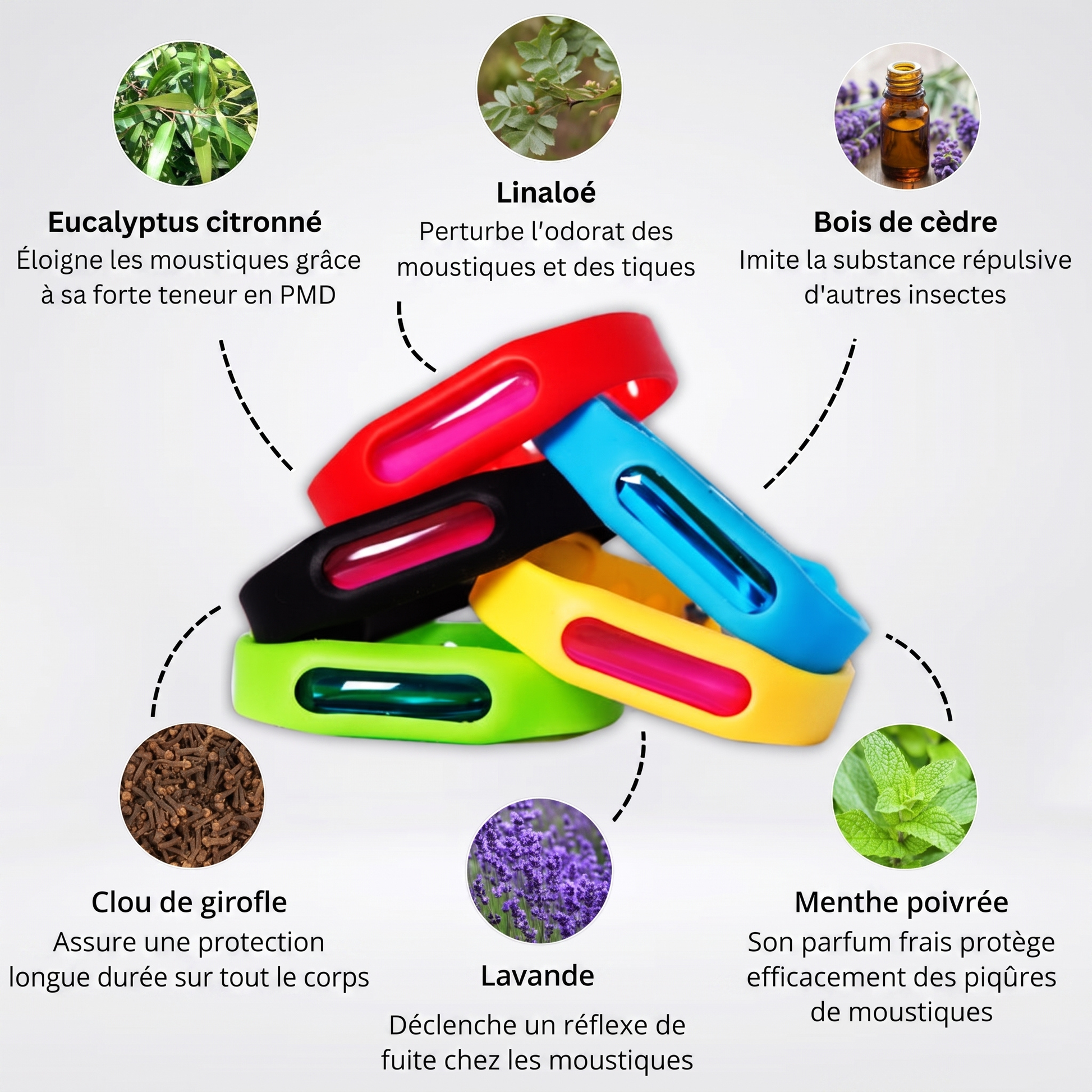 Bracelets anti-moustiques Joumko™ Joumko